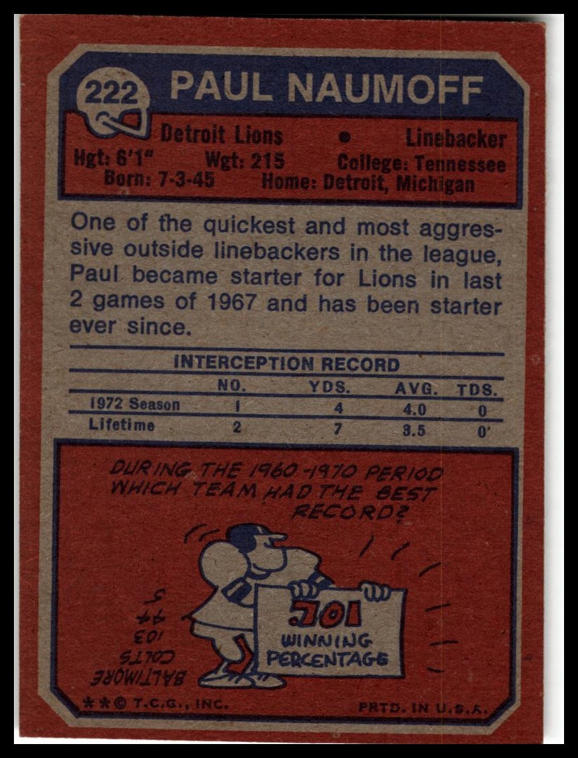 1973 Topps #222 Paul Naumoff Excellent