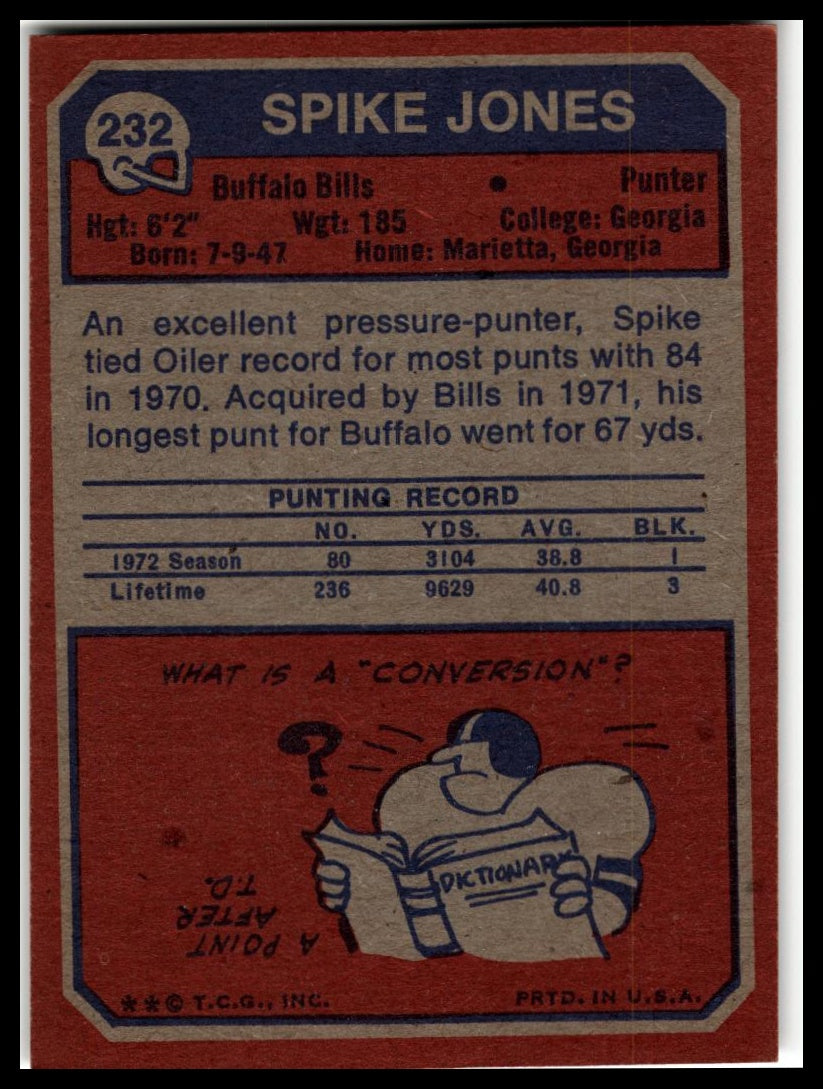 1973 Topps #232 Spike Jones Excellent