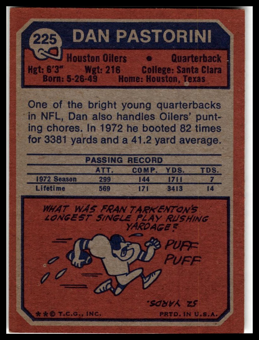 1973 Topps #225 Dan Pastorini Excellent