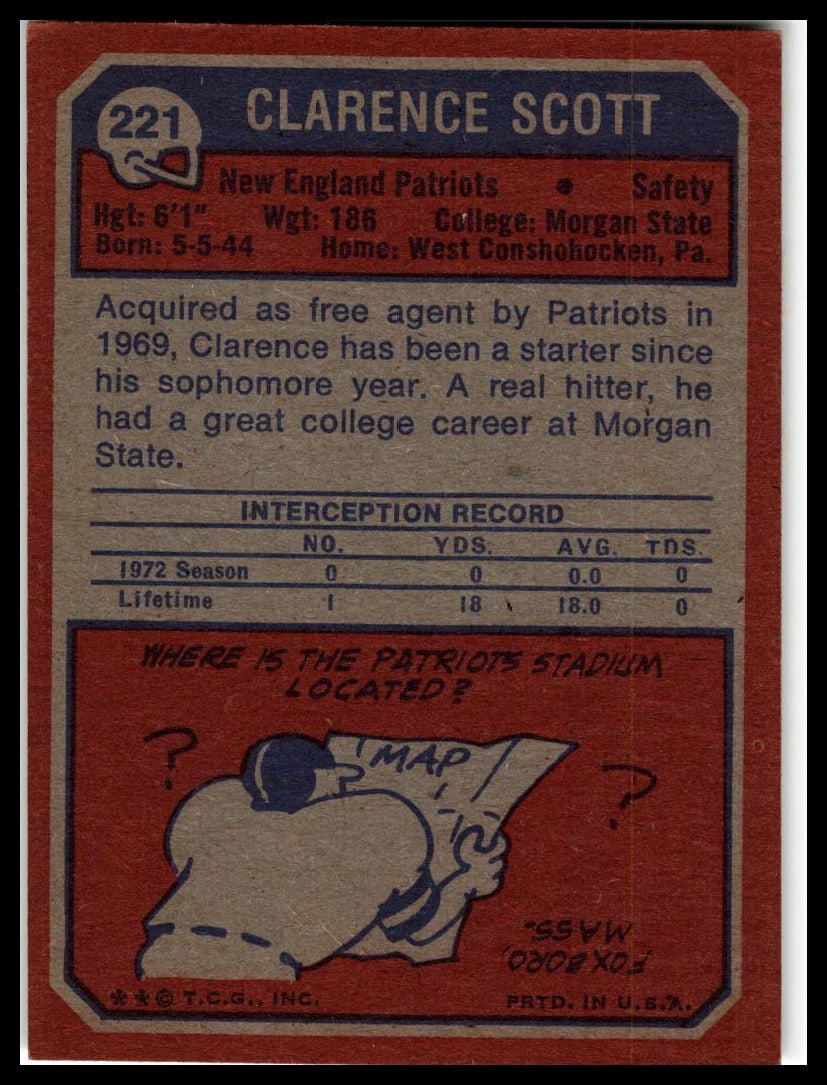 1973 Topps #221 Clarence Scott Excellent