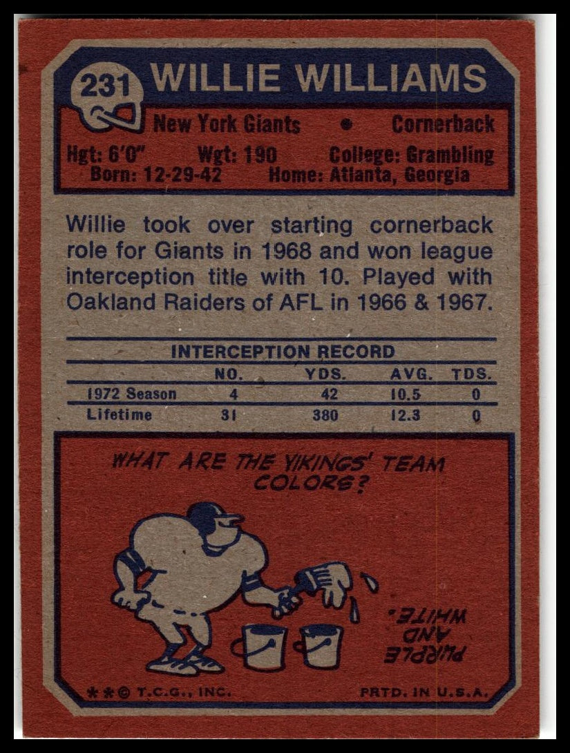 1973 Topps #231 Willie Williams Excellent