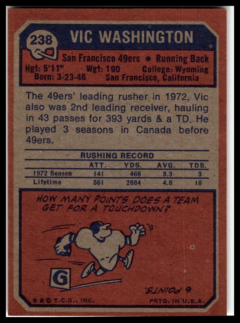 1973 Topps #238 Vic Washington Excellent