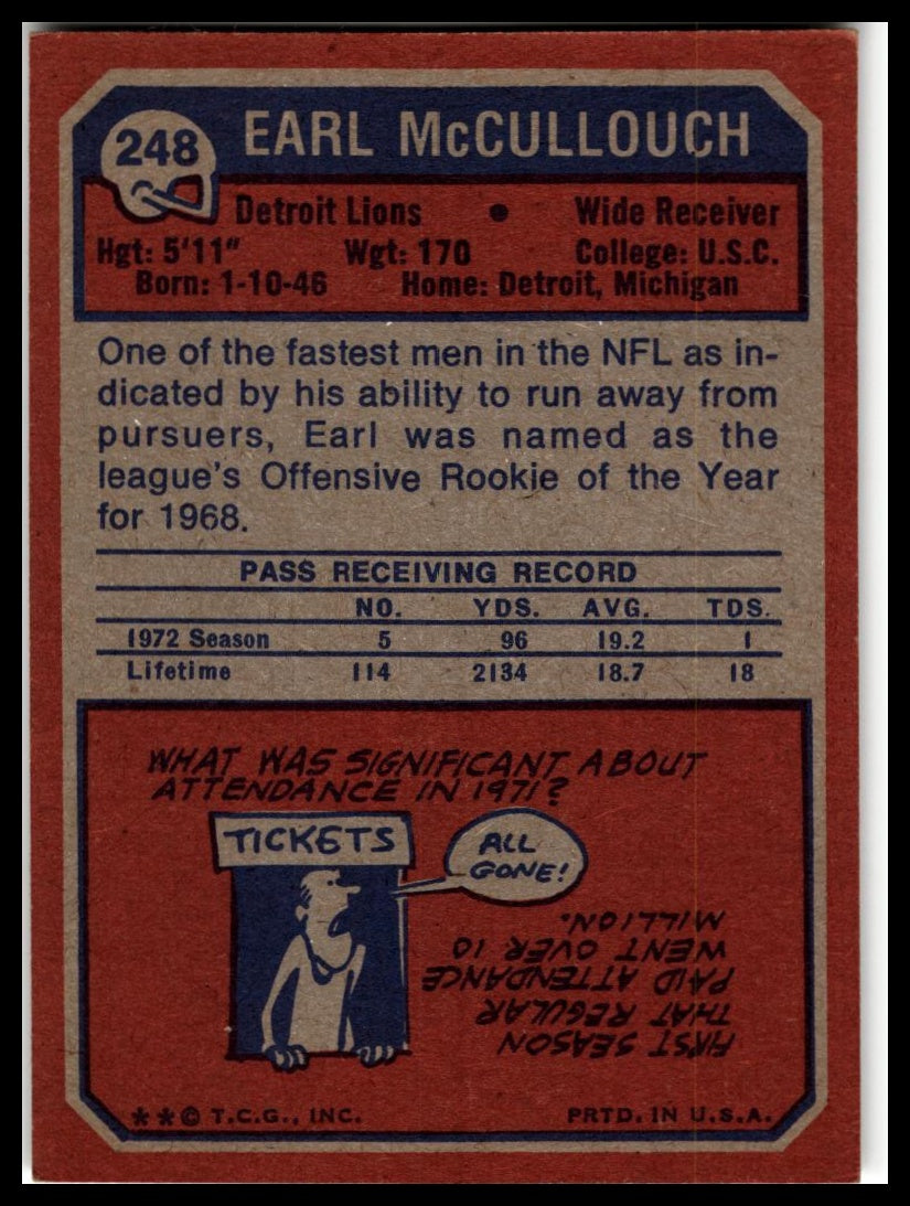 1973 Topps #248 Earl McCullouch Excellent