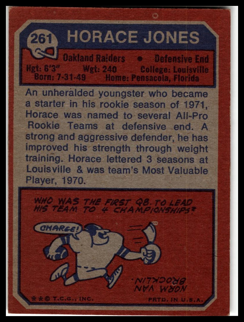 1973 Topps #261 Horace Jones Excellent