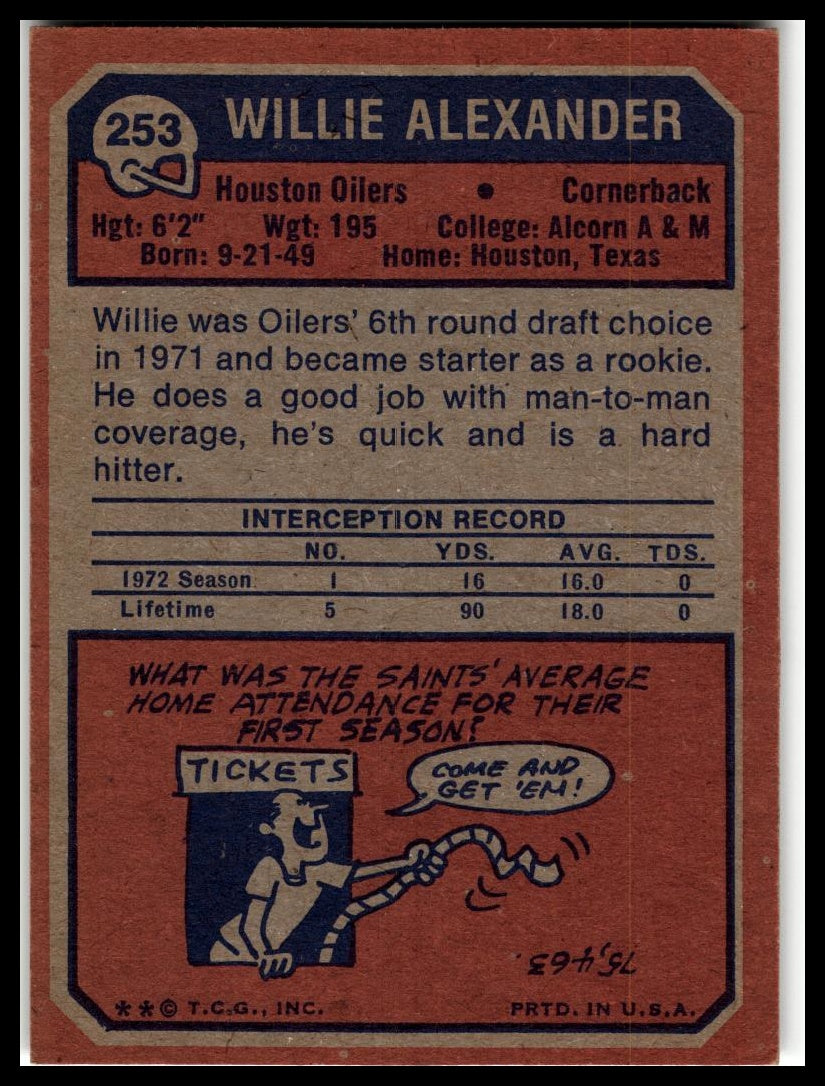 1973 Topps #253 Willie Alexander Excellent