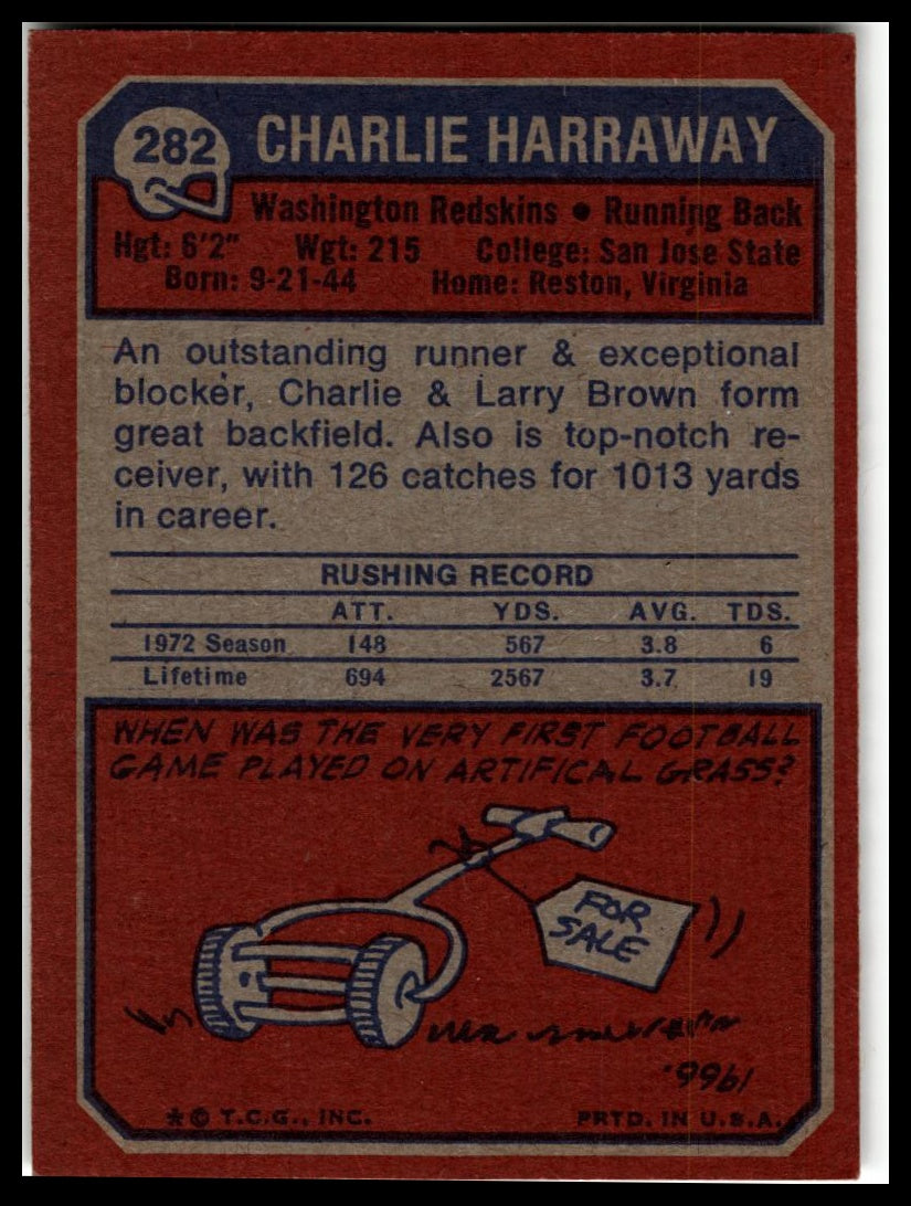 1973 Topps #282 Charlie Harraway Excellent