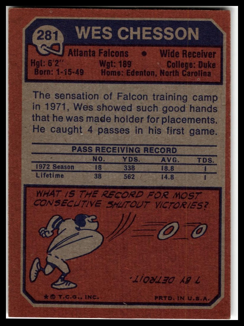 1973 Topps #281 Wes Chesson Excellent