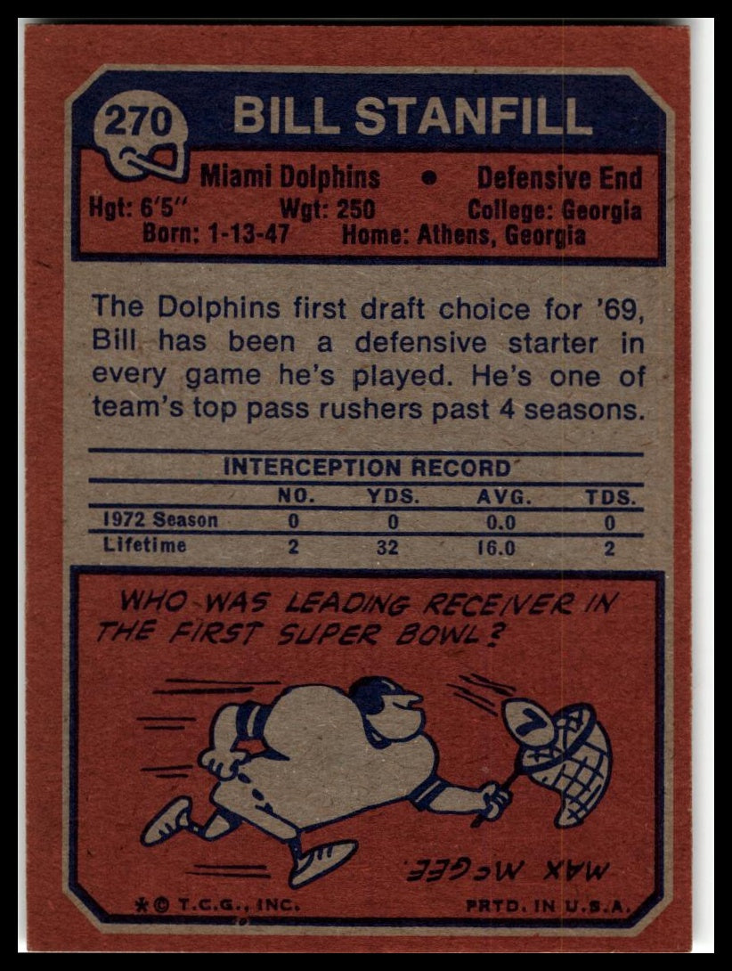 1973 Topps #270 Bill Stanfill Excellent
