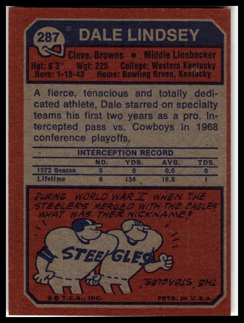 1973 Topps #287 Dale Lindsey Excellent