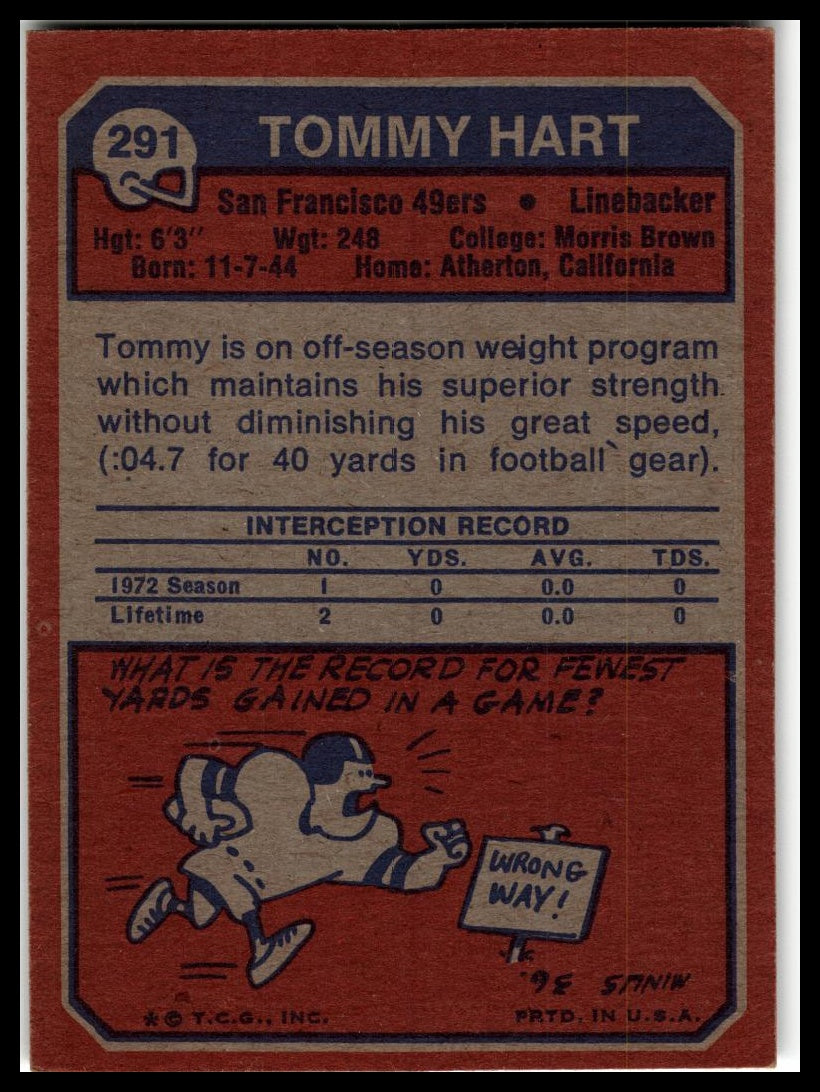 1973 Topps #291 Tommy Hart Excellent