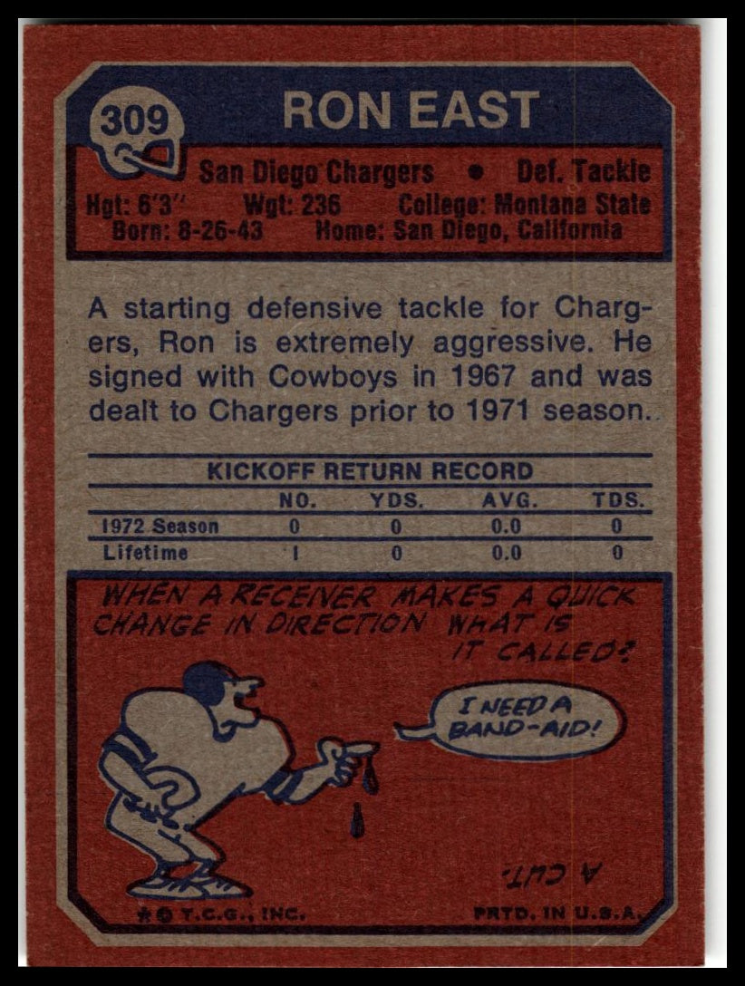 1973 Topps #309 Ron East Excellent