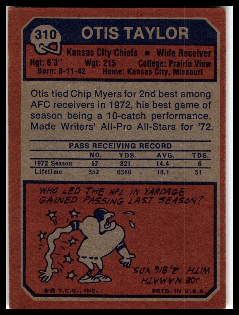 1973 Topps #310 Otis Taylor Excellent