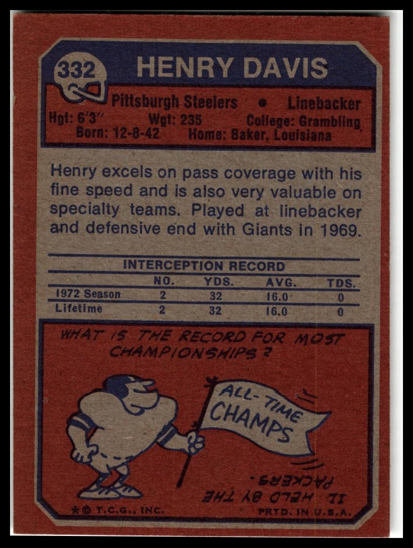 1973 Topps #332 Henry Davis Excellent