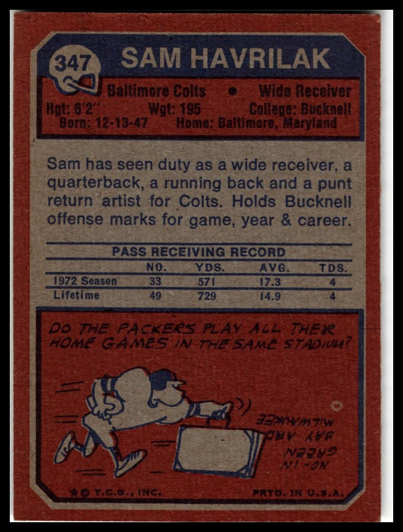 1973 Topps #347 Sam Havrilak Excellent