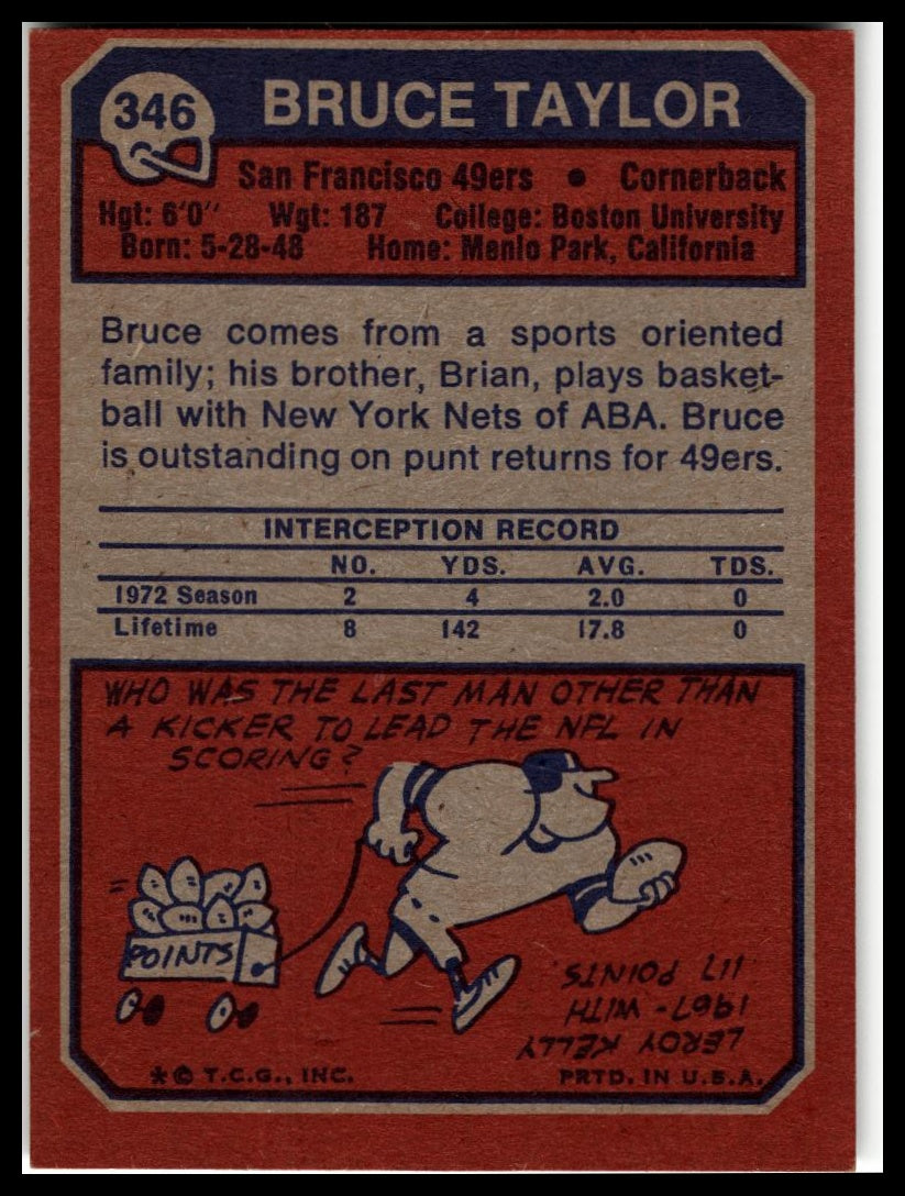 1973 Topps #346 Bruce Taylor Excellent