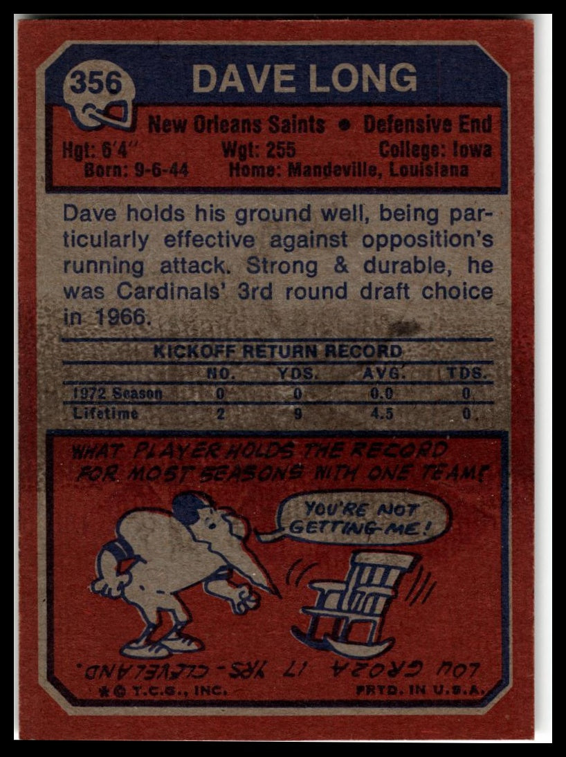 1973 Topps #356 Dave Long Excellent