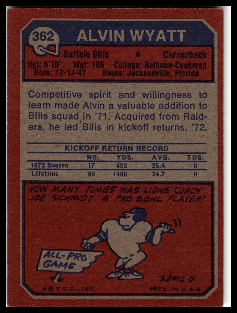 1973 Topps #362 Alvin Wyatt Excellent