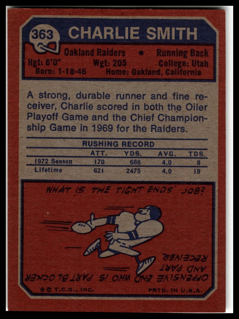 1973 Topps #363 Charlie Smith Excellent