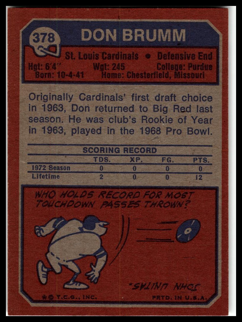 1973 Topps #378 Don Brumm Excellent