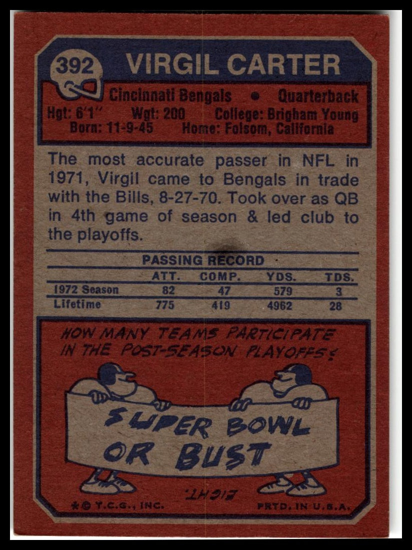1973 Topps #392 Virgil Carter Excellent
