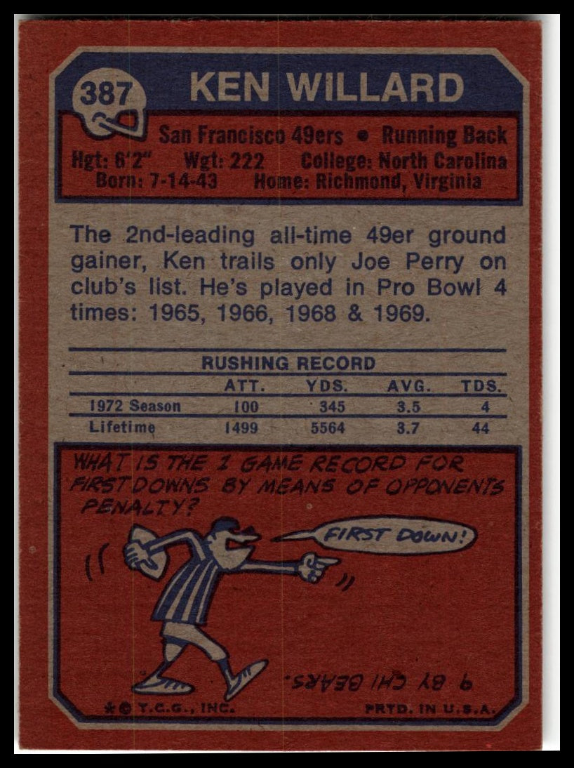1973 Topps #387 Ken Willard Excellent