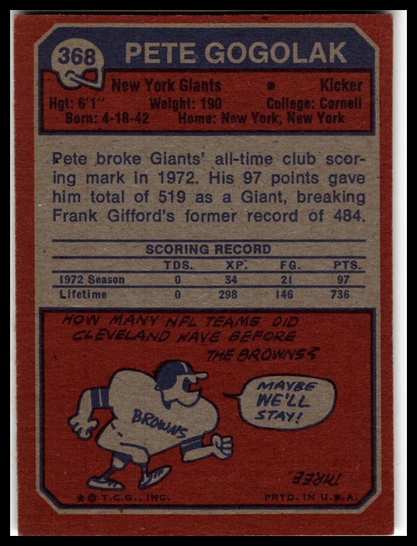1973 Topps #368 Pete Gogolak Excellent