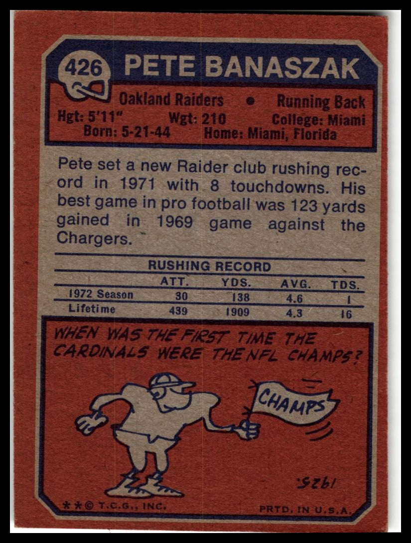 1973 Topps #426 Pete Banaszak Excellent