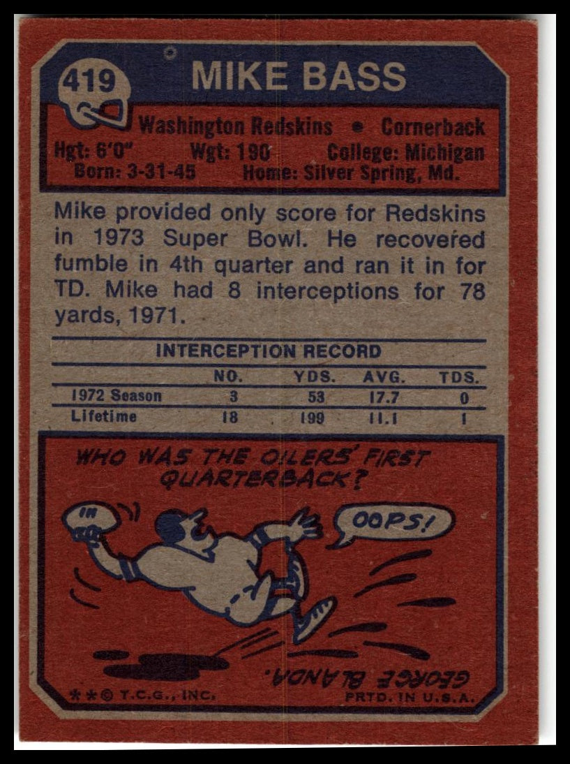 1973 Topps #419 Mike Bass Excellent