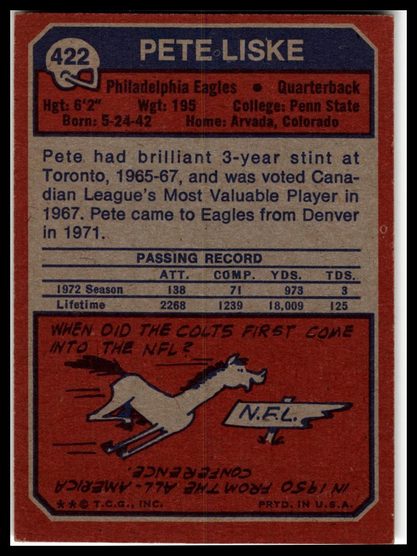 1973 Topps #422 Pete Liske Excellent