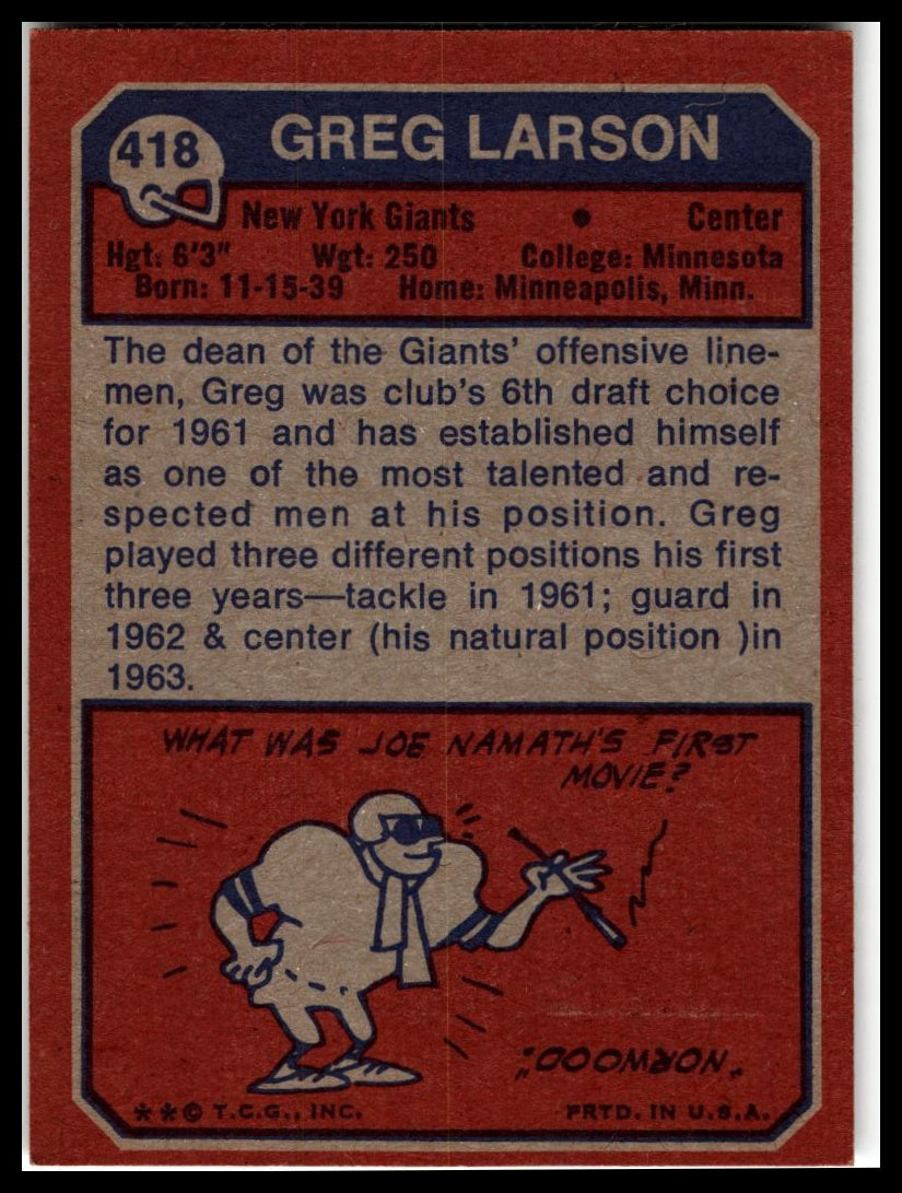 1973 Topps #418 Greg Larson Excellent