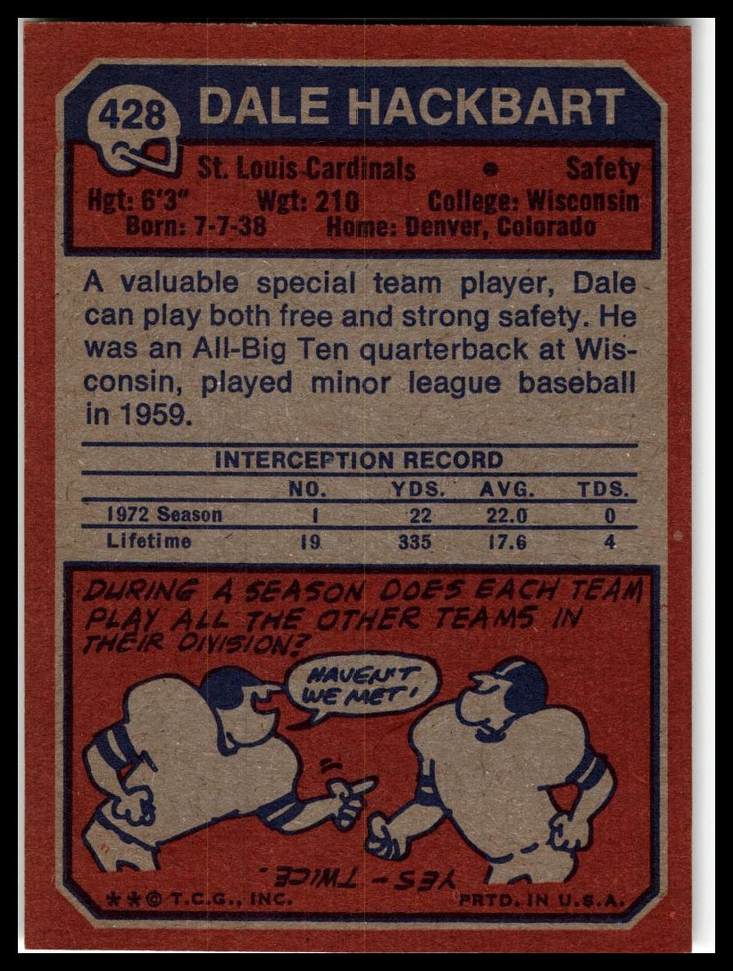 1973 Topps #428 Dale Hackbart Excellent