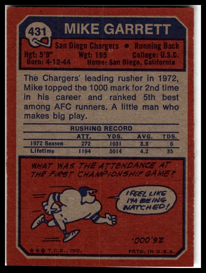 1973 Topps #431 Mike Garrett Excellent