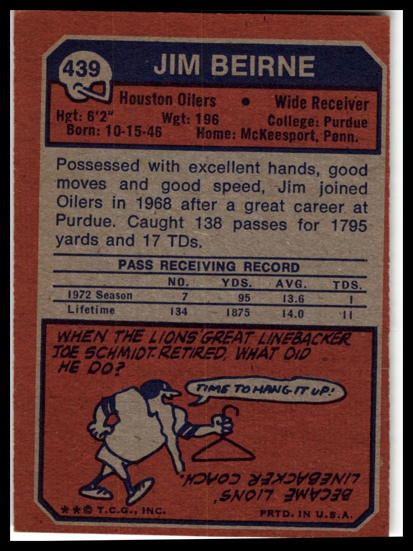 1973 Topps #439 Jim Beirne Excellent