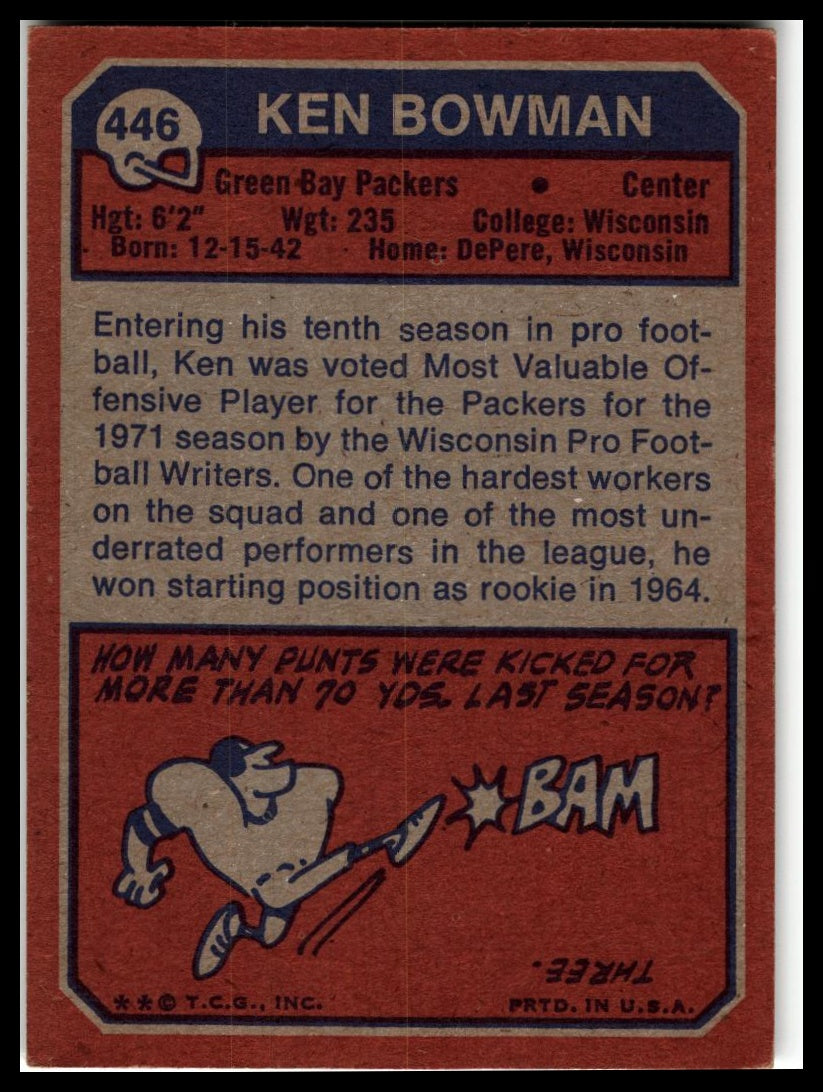 1973 Topps #446 Ken Bowman Excellent