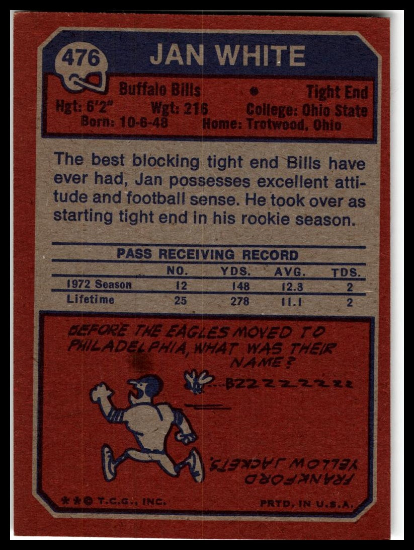 1973 Topps #476 Jan White Excellent