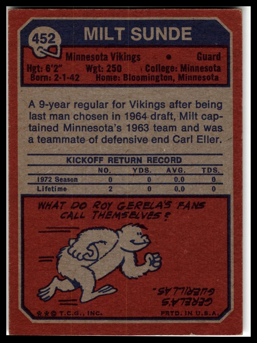 1973 Topps #452 Milt Sunde Excellent