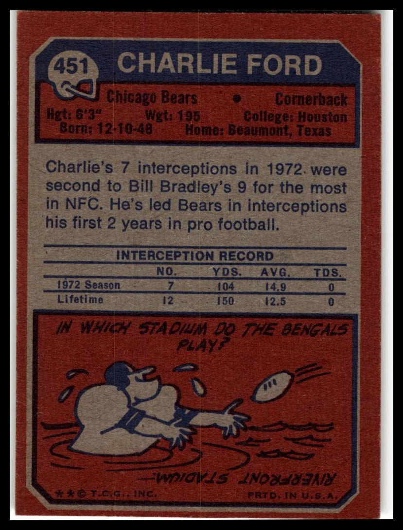 1973 Topps #451 Charlie Ford Excellent