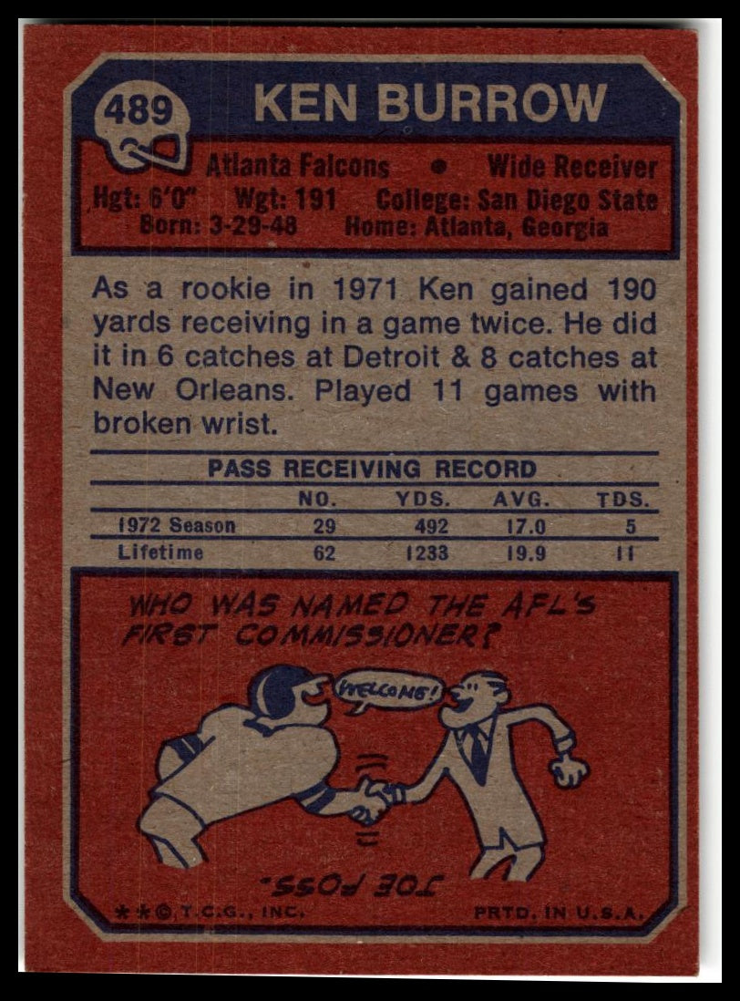 1973 Topps #489 Ken Burrow Excellent