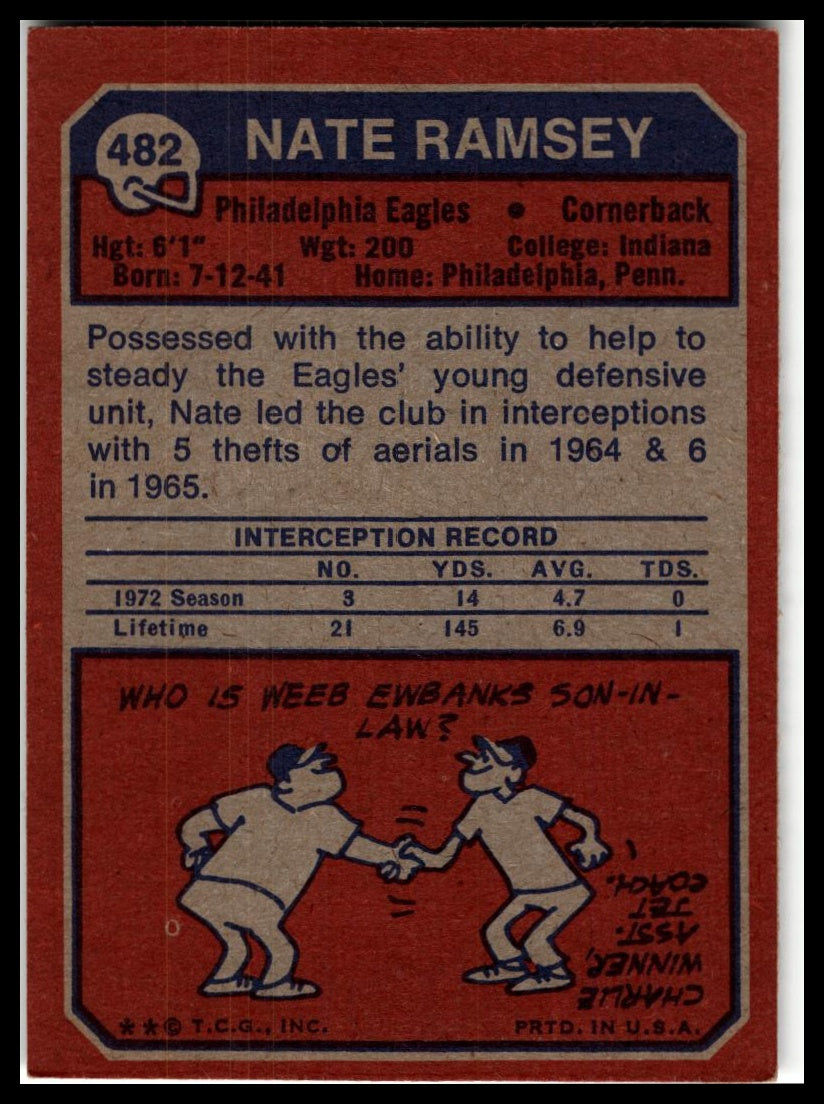 1973 Topps #482 Nate Ramsey Excellent