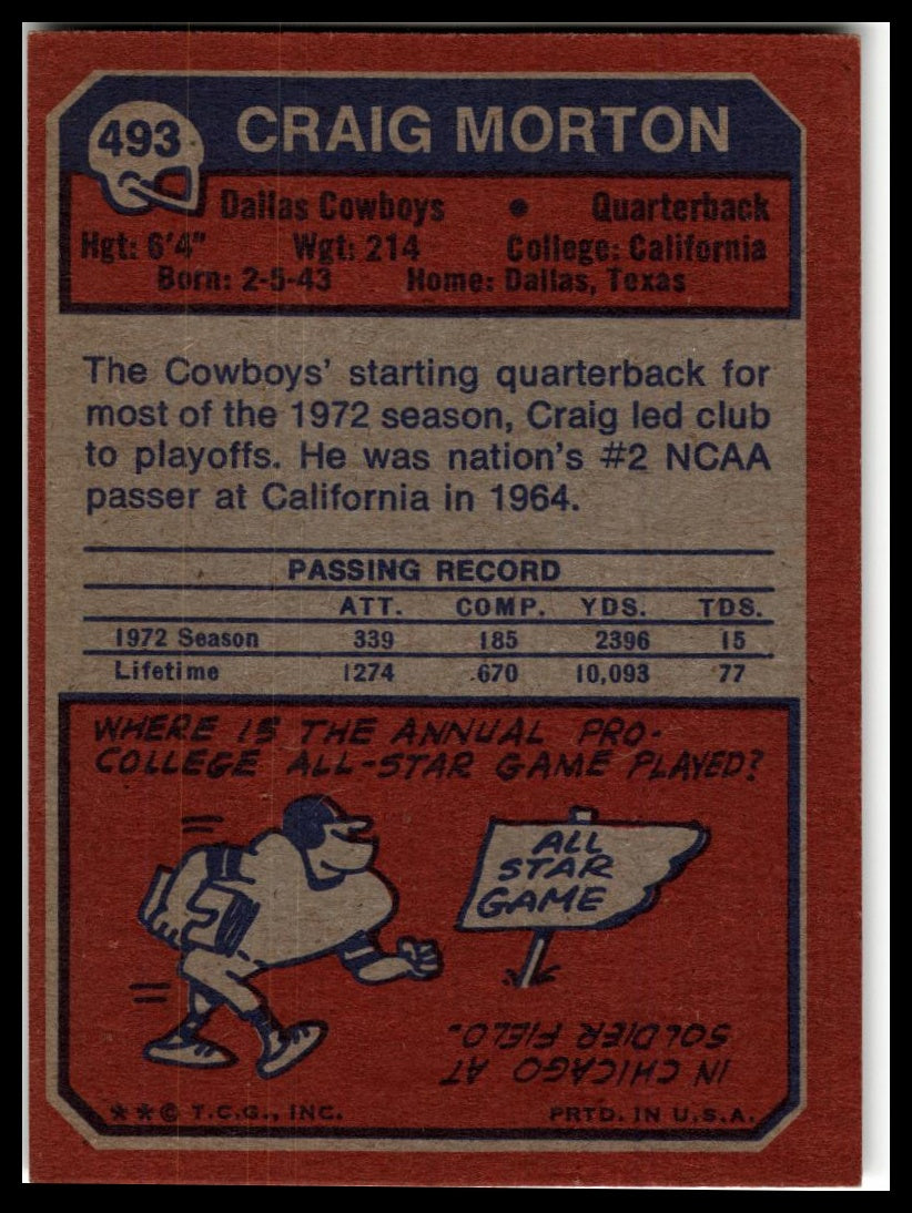 1973 Topps #493 Craig Morton Excellent