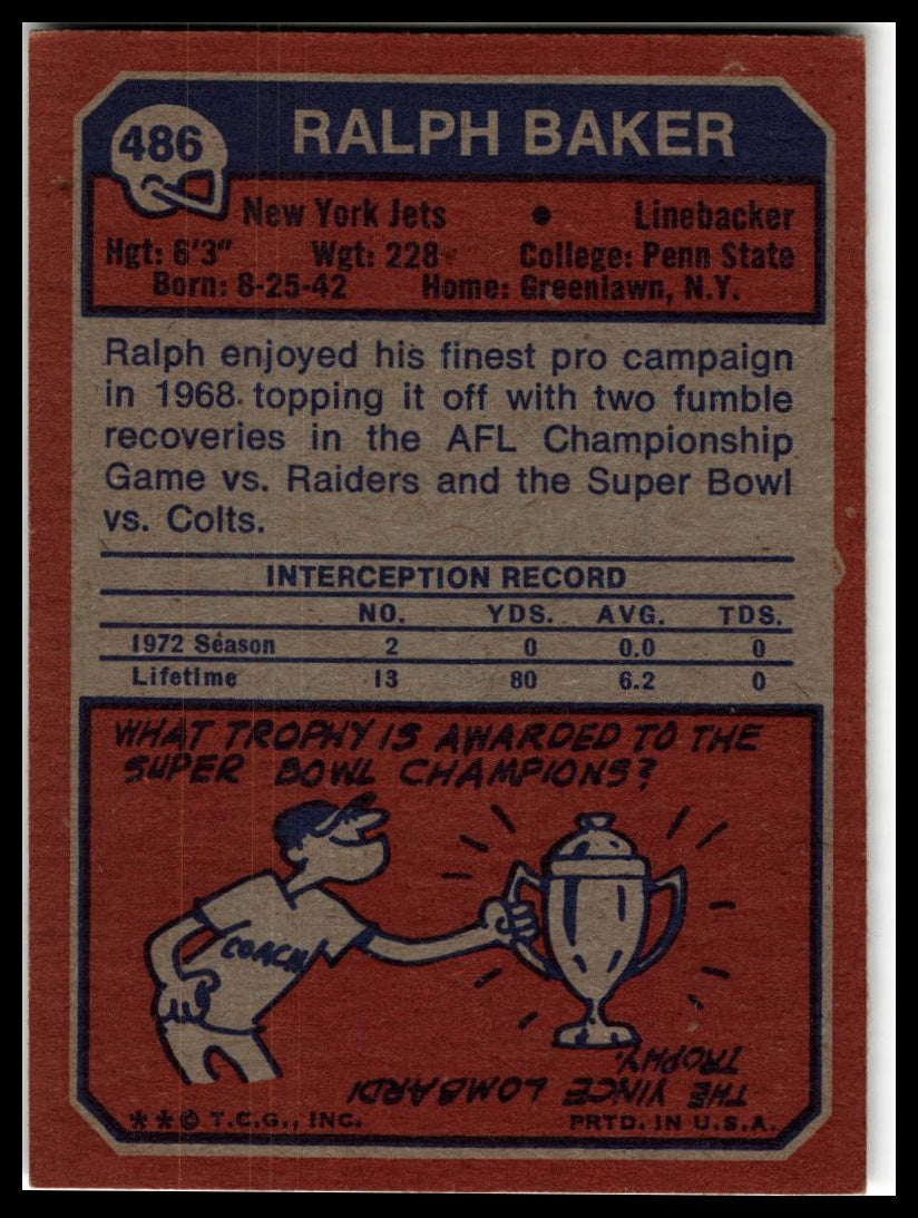 1973 Topps #486 Ralph Baker Excellent