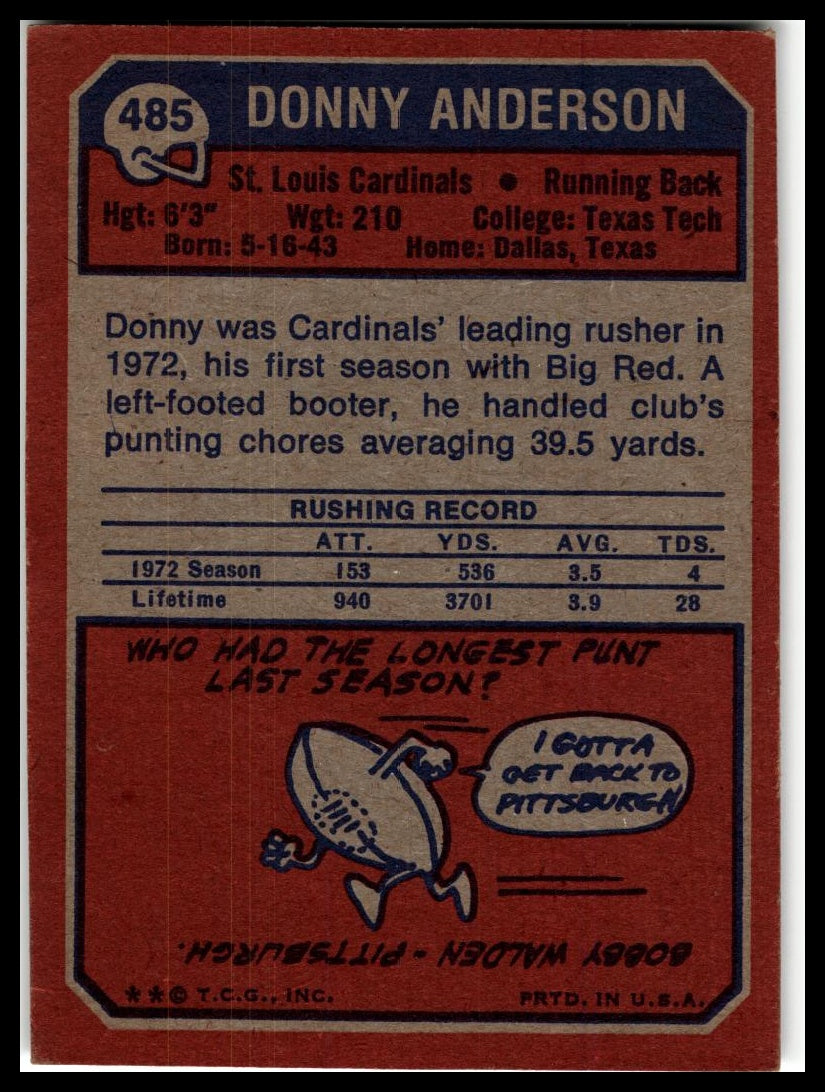 1973 Topps #485 Donny Anderson Excellent