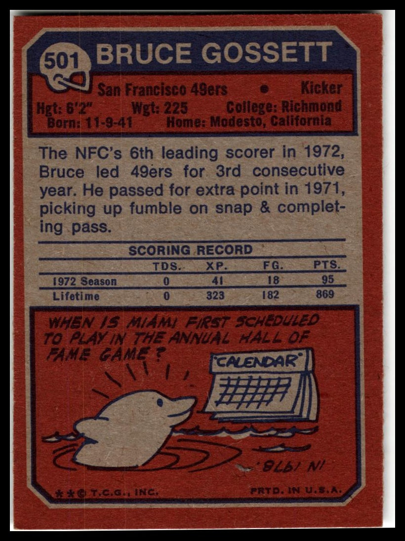 1973 Topps #501 Bruce Gossett Excellent