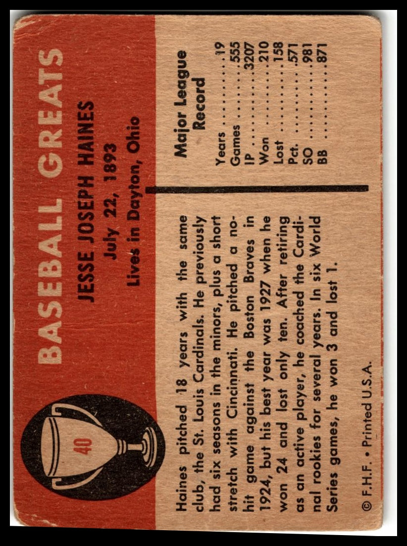 1961 Fleer Baseball Greats (F418-3) #40 Jesse Haines Very Good