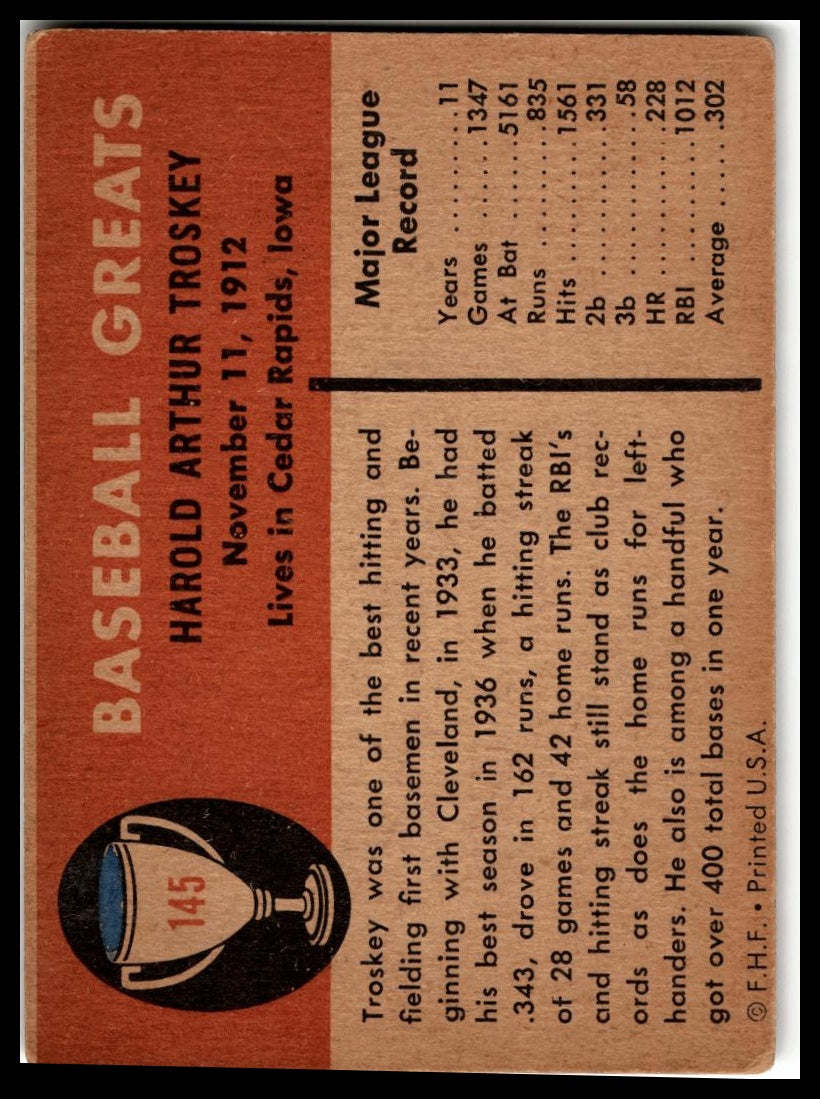 1961 Fleer Baseball Greats (F418-3) #145 Hal Trosky Very Good