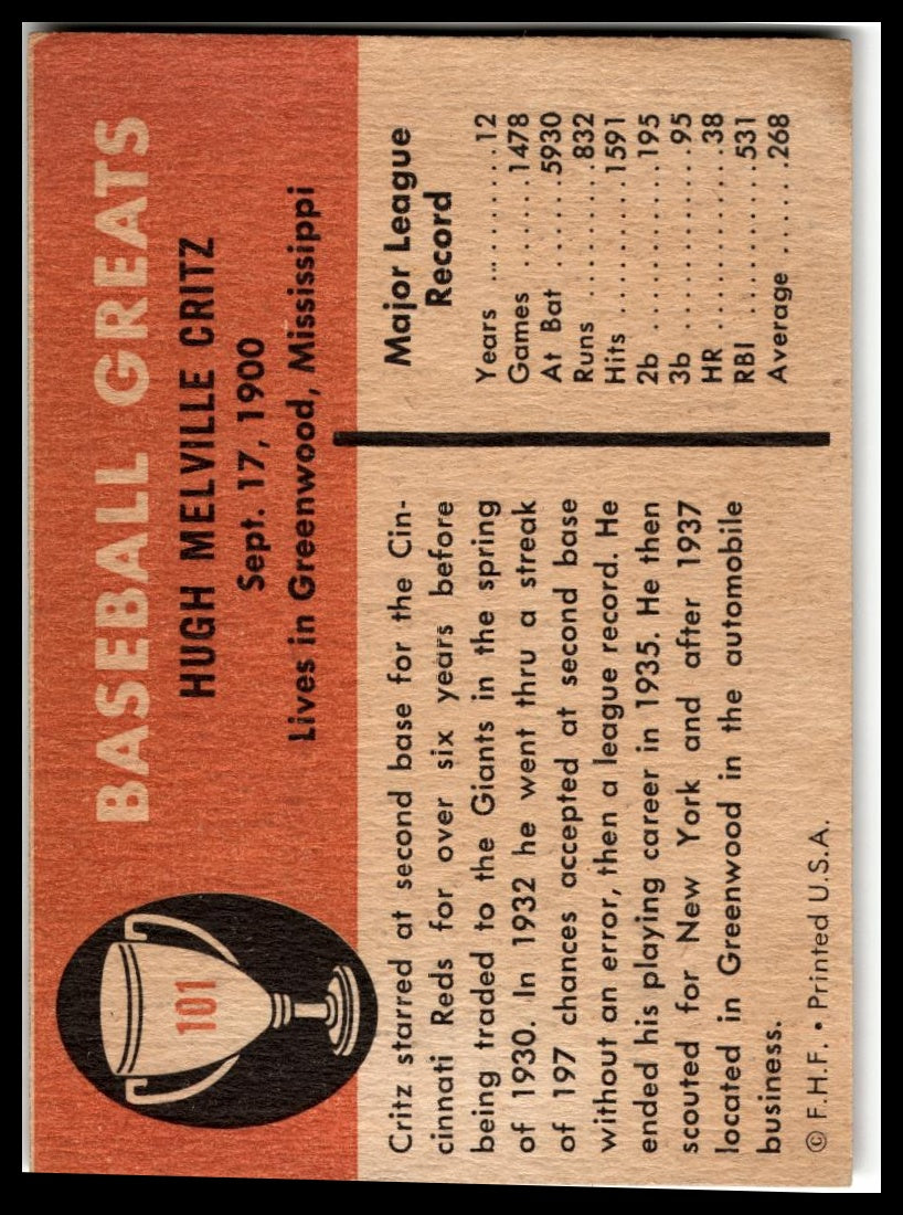 1961 Fleer Baseball Greats (F418-3) #101 Hughie Critz Very Good