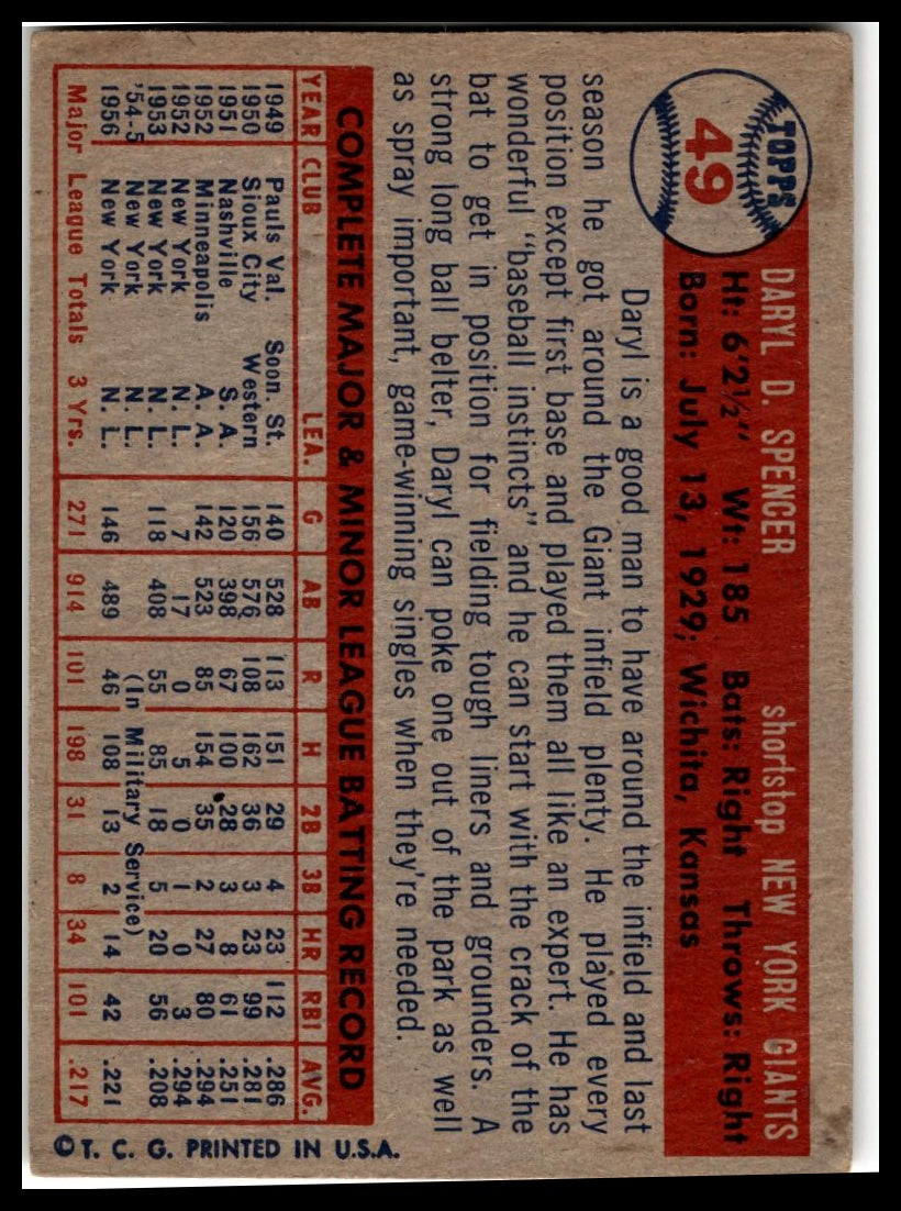 1957 Topps #49 Daryl Spencer Very Good