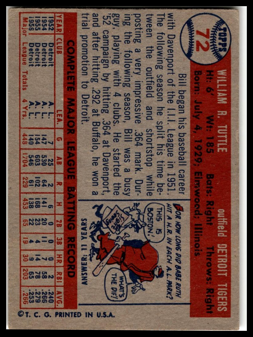 1957 Topps #72 Bill Tuttle Very Good
