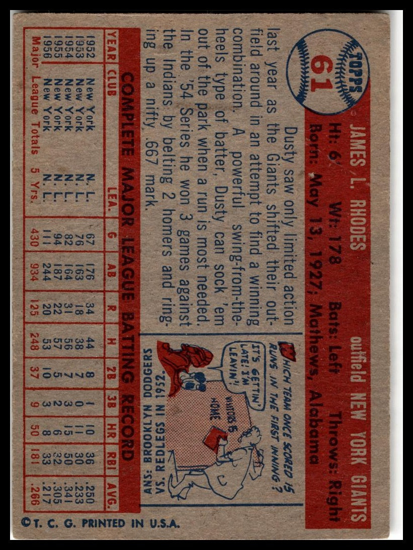 1957 Topps #61 Dusty Rhodes Very Good
