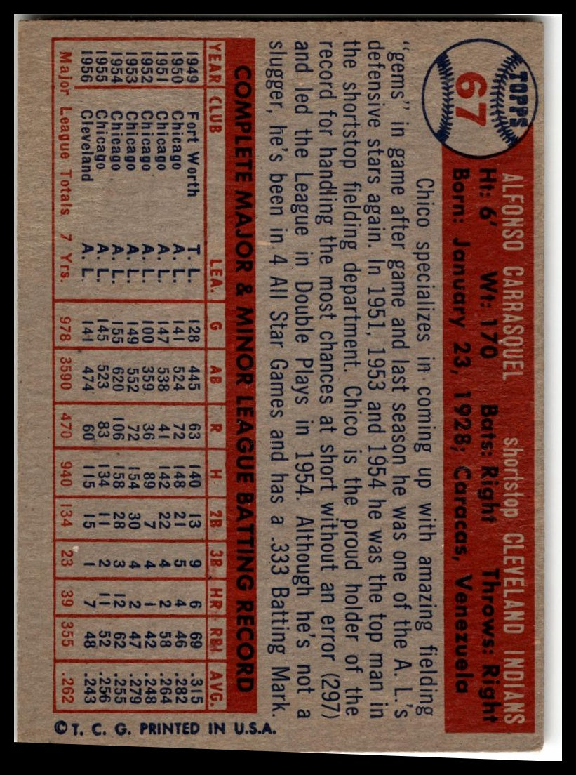 1957 Topps #67 Chico Carrasquel Very Good